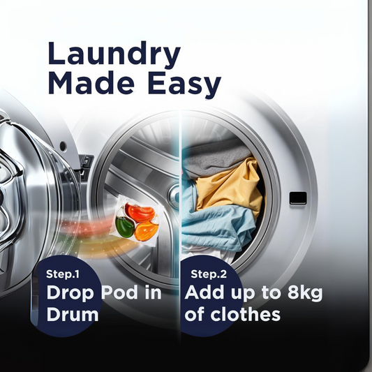 Corewash Laundry Pods – Powerful Stain Removal | 3-in-1 Deep Cleaning Detergent Capsules